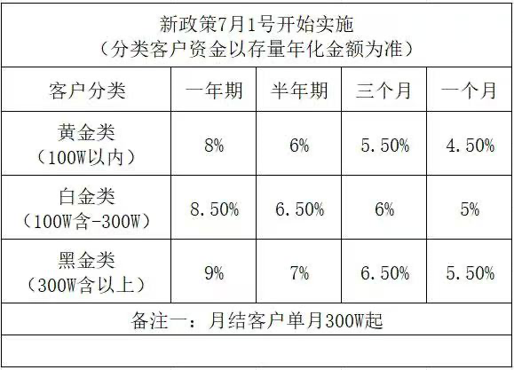 消失”的永坤黄金瓦力娱乐棋牌“(图3)