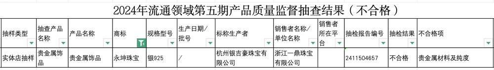 消失”的永坤黄金瓦力娱乐棋牌“(图11)