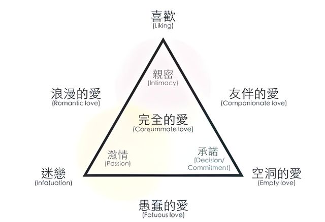 的是生理需求女人更多是为了利益驱动瓦力棋牌游戏一段情人关系里男人看重(图4)