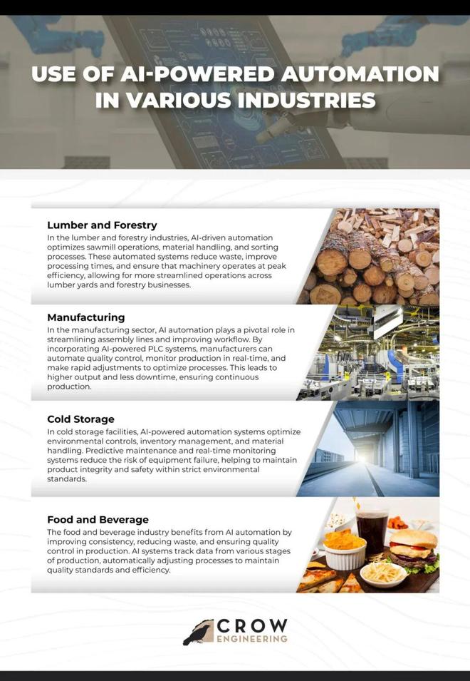 留给人类能干的活只剩5年了!瓦利棋牌UC伯克利大牛预警:(图5) 留给人类能干的活只剩5年了!瓦利棋牌UC伯克利大牛预警:(图5)